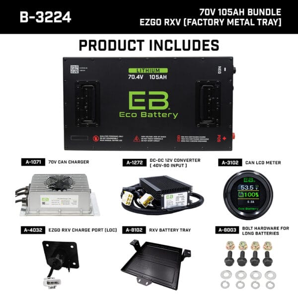 EZGO Freedom RXV Eco Lithium 72V 105Ah Battery Bundle EZGO Freedom RXV Eco Lithium 72V 105Ah Battery Bundle