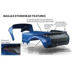 MadJax Storm Body Kit – Forest Green - Image 5