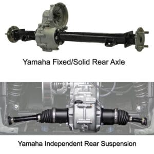 4” GTW Double A-Arm Lift Kit for Yamaha G29/Drive & Drive2 with Solid/Fixed Rear Axle - Image 6