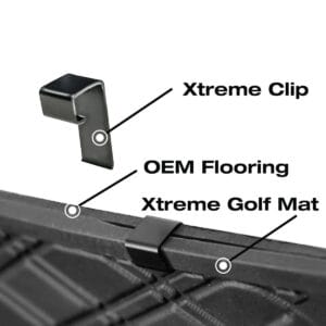Xtreme Floor Mats for Yamaha UMAX Rally / Drive2 QuieTech EFI 2007-Up - All Black - Image 4