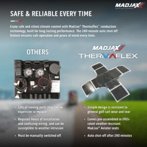 MadJax Aviator Yamaha Drive/Drive2 & ICON Graphite Front Seat Cushions with Thremaflex - Image 3