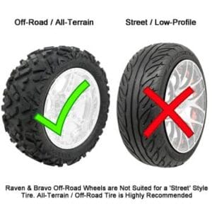 15x7 GTW® Raven Off-Road Matte Gray Wheel - Image 3